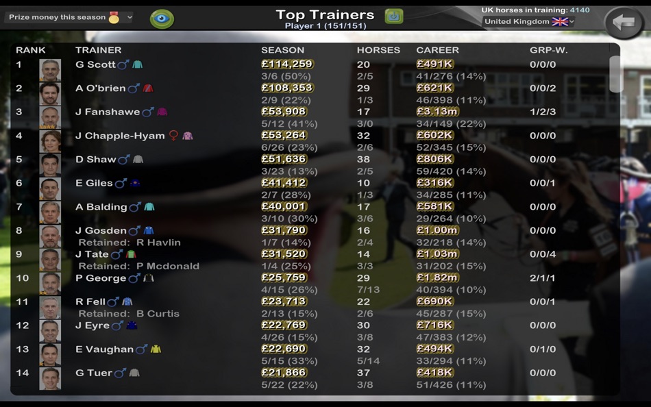 #8. Starters Orders Touch (macOS) โดย: Strategic Designs Ltd.