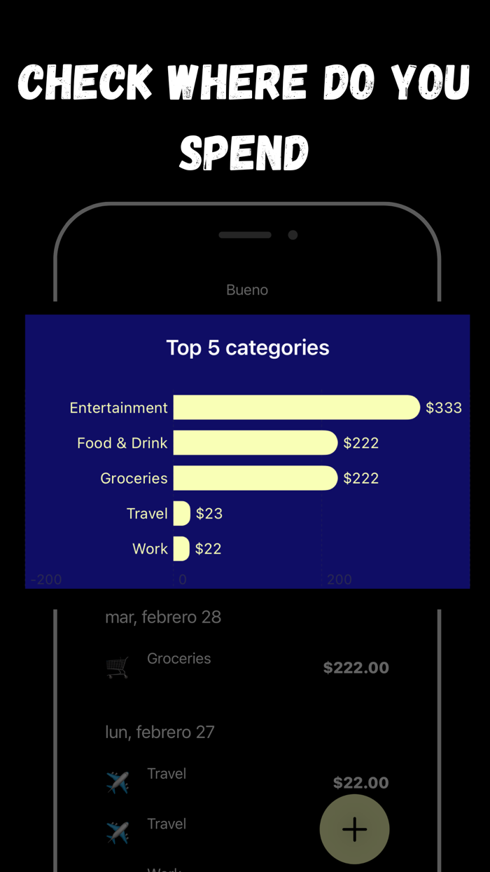 Expenser Track Plan and Budget