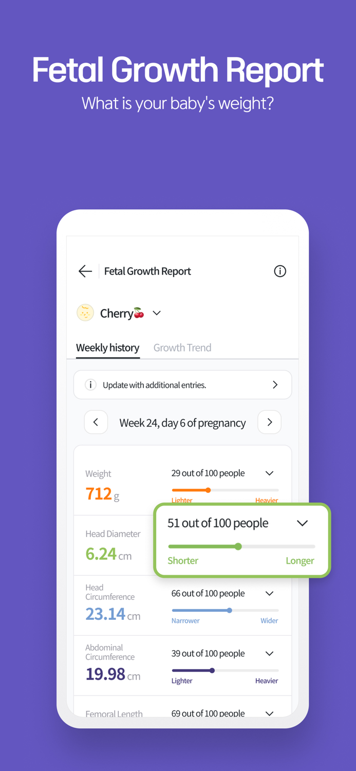 40weeks later  pregnancybaby