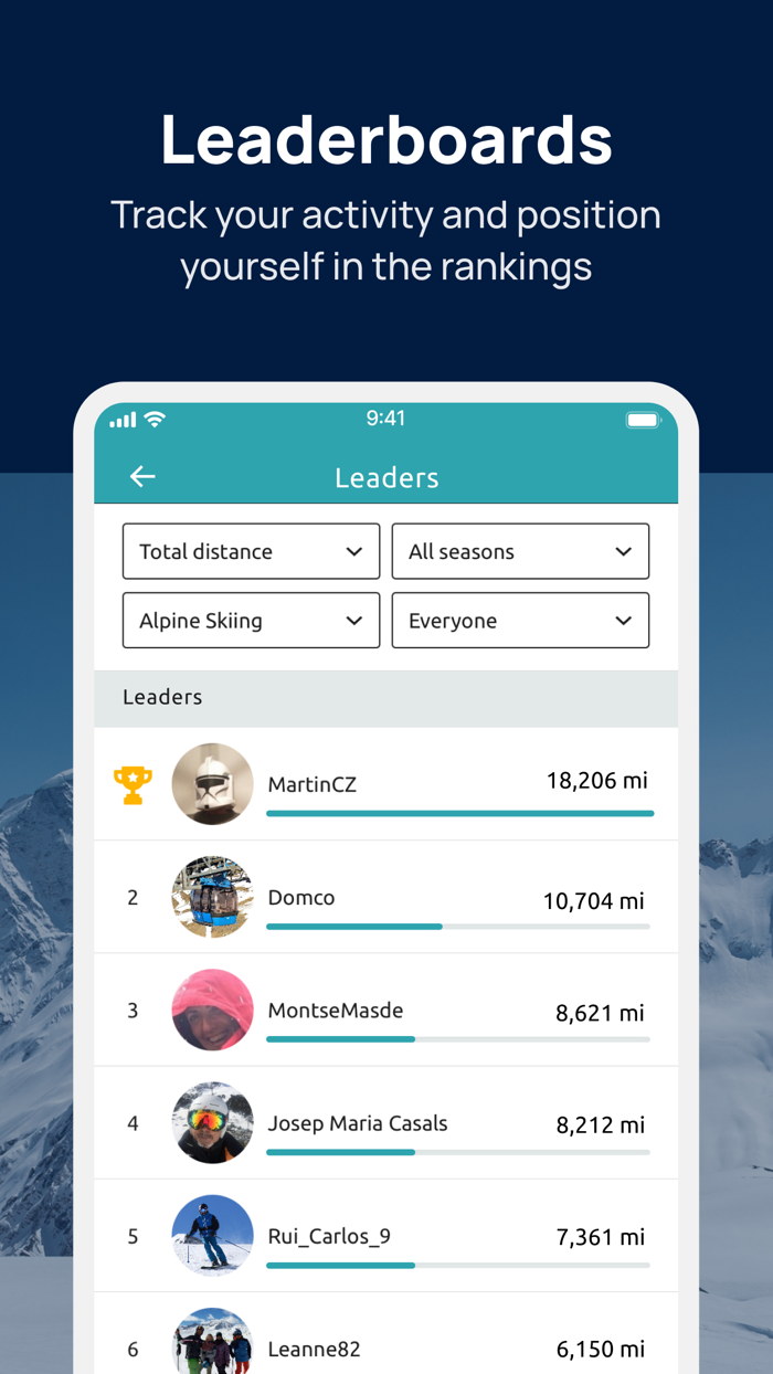 The Summit at Snoqualmie