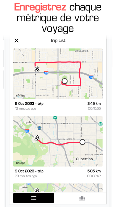 Screenshot #3 pour Compteur Vitesse Odometre GPS