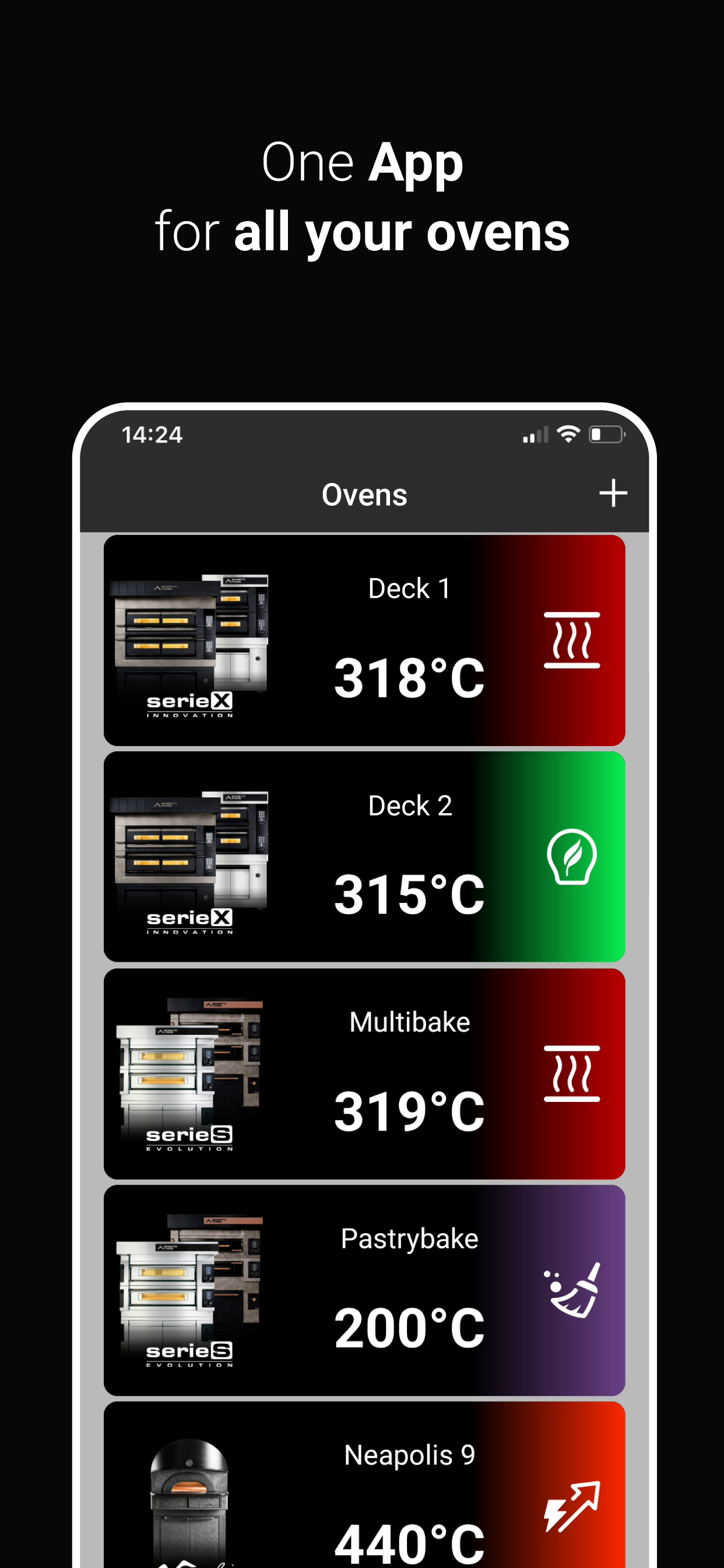 SmartBaking App