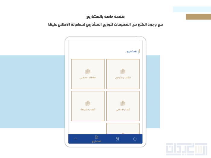 آل سعيدان للعقارات