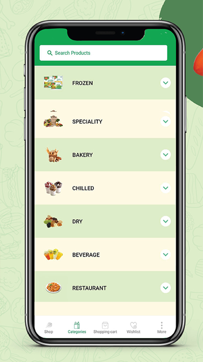 FMCG Basket Online Grocery