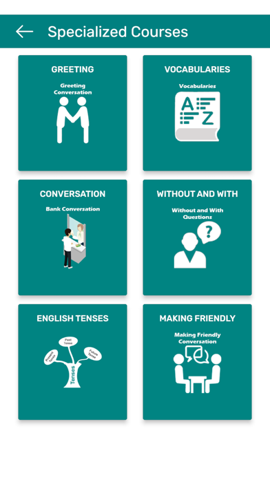 Edusign Academy Screenshot
