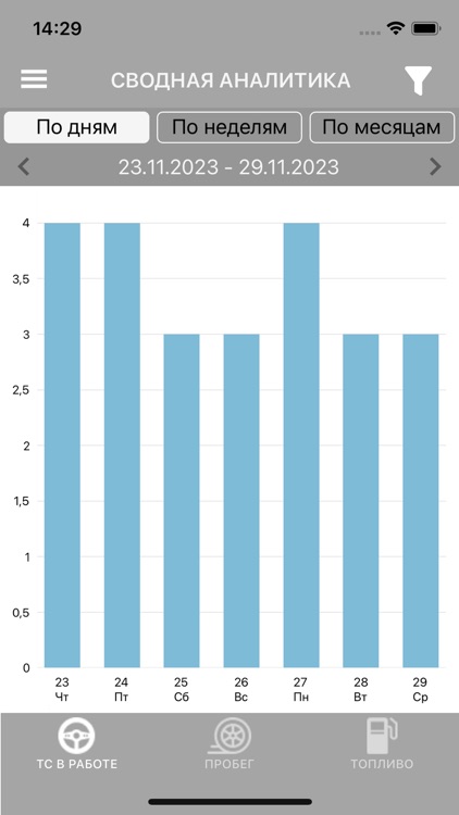 Fleet Monitoring System screenshot-8