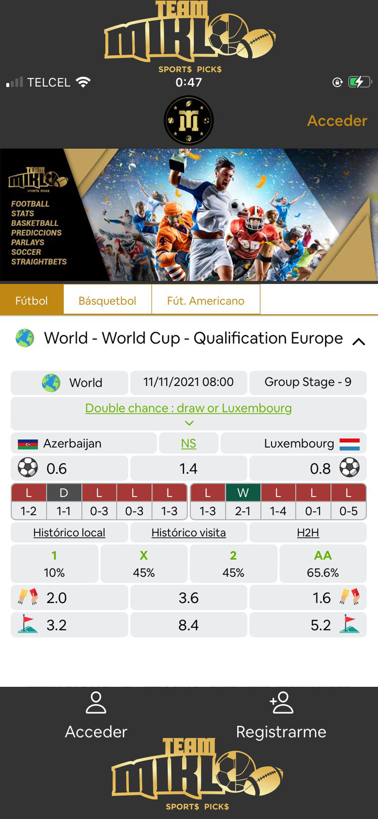 Miklo App