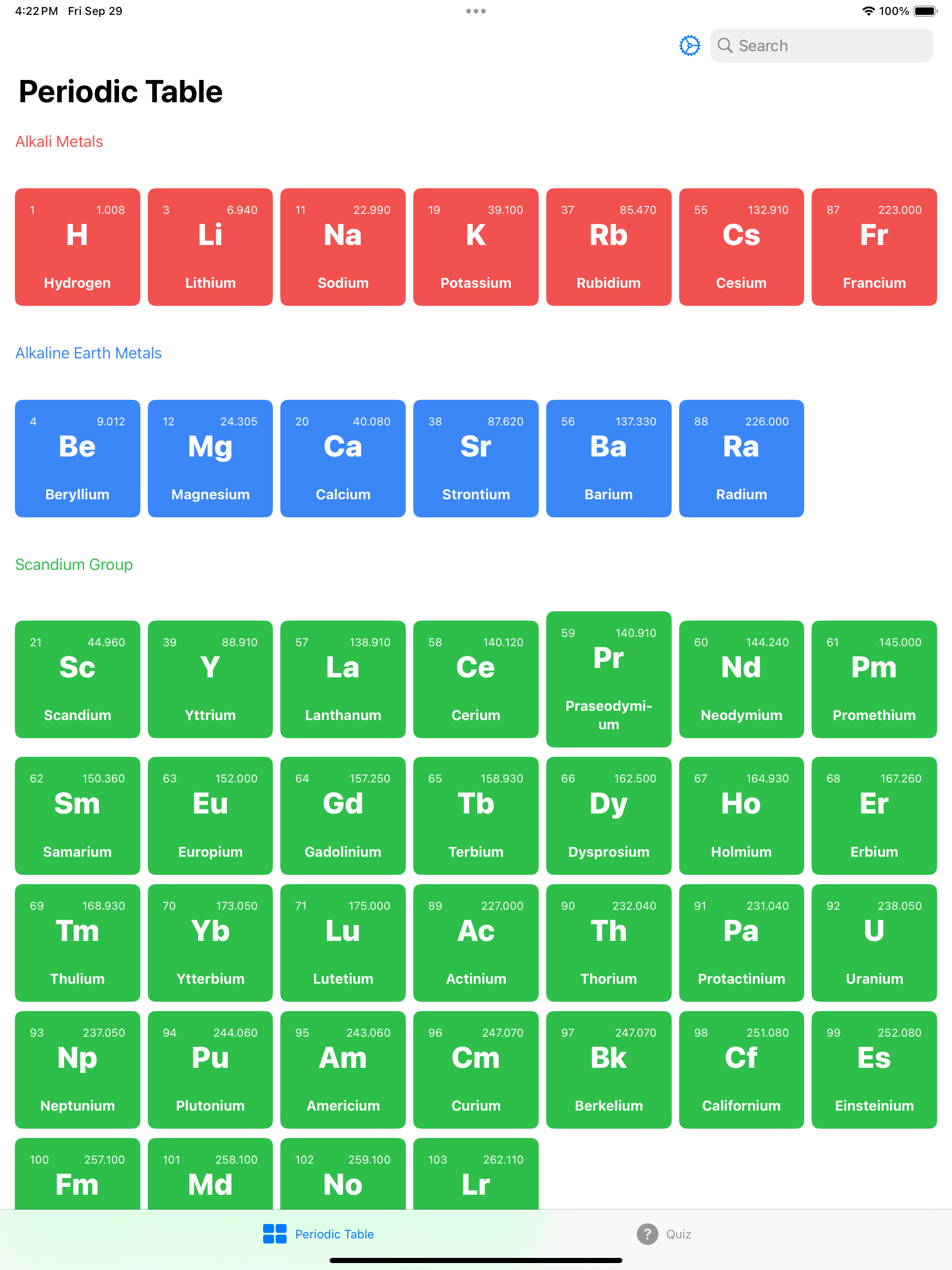 Elemental Periodic Table Quiz