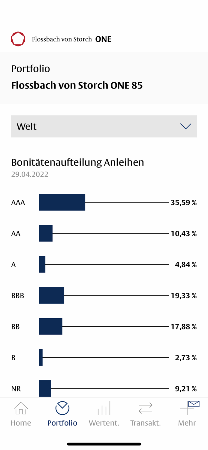Flossbach von Storch ONE