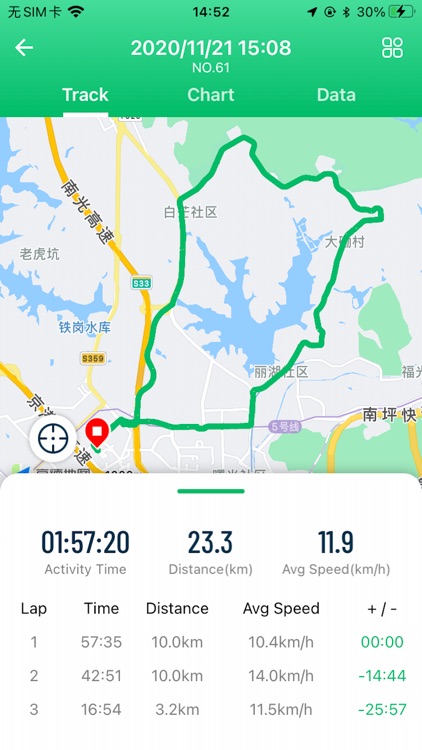 OneBiker screenshot-3