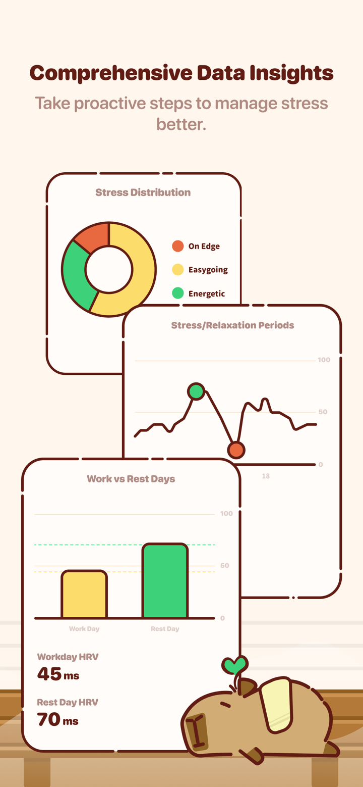 CapyMood: Daily Stress Tracker screenshot 4