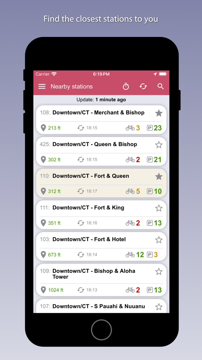 Hawaii Bikes - Unofficial