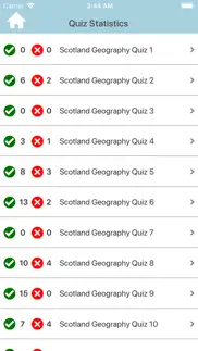 scotland geography quiz problems & solutions and troubleshooting guide - 2