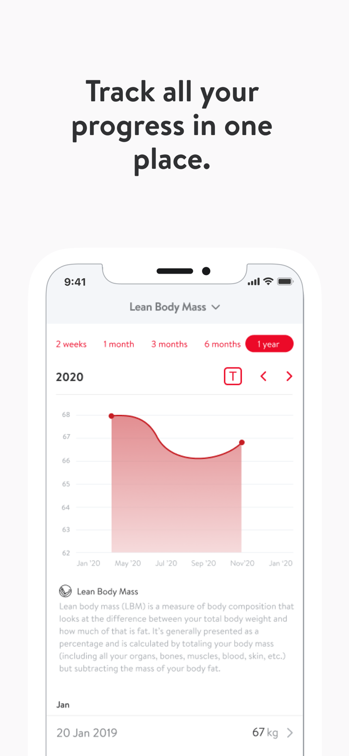 Powerhouse Gym SoCal