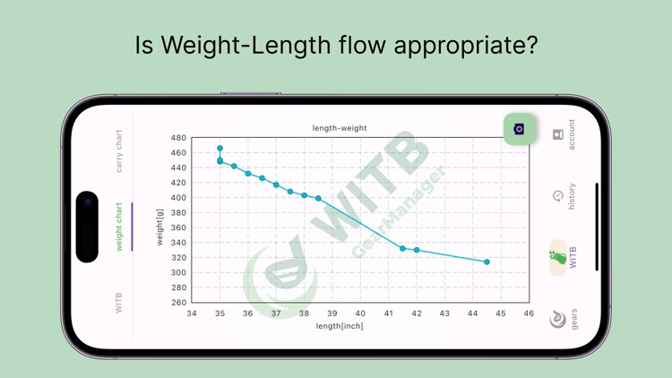 WITB Golf - What's in the bag?