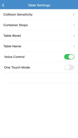 Game screenshot Vertdesk hack