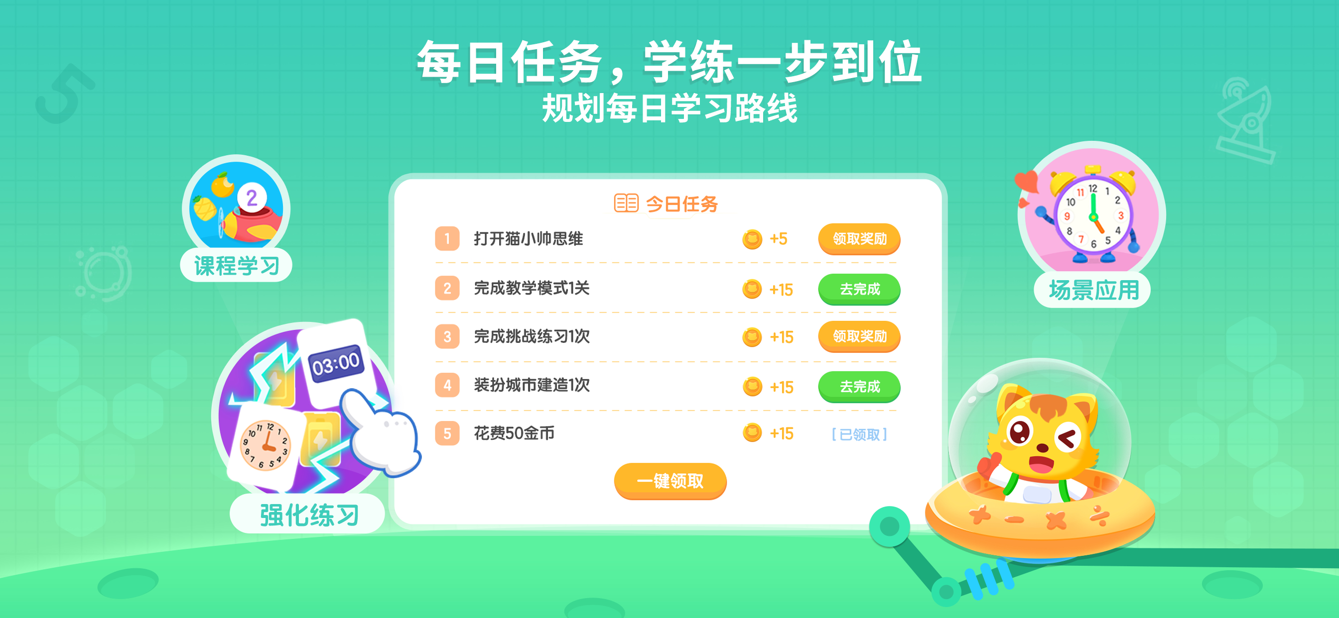 猫小帅思维