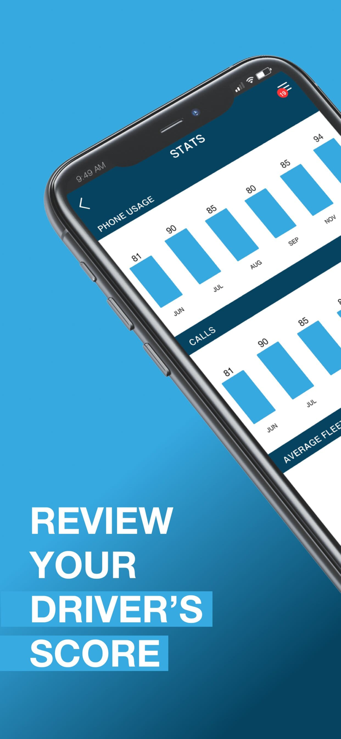 Ready Wireless Fleet