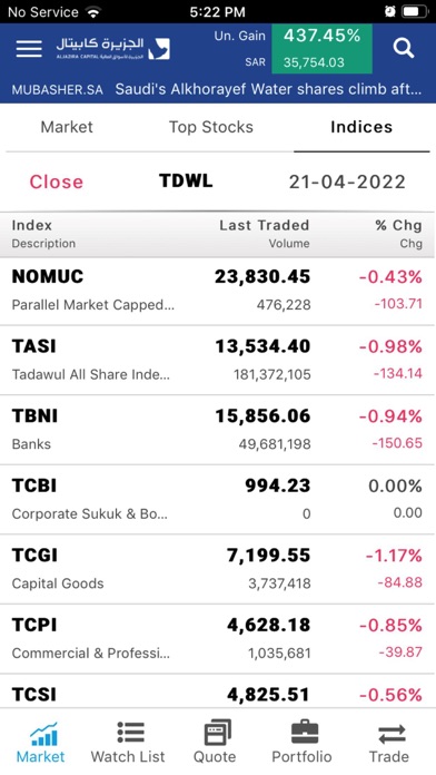 AljaziraCapital OLD Screenshot