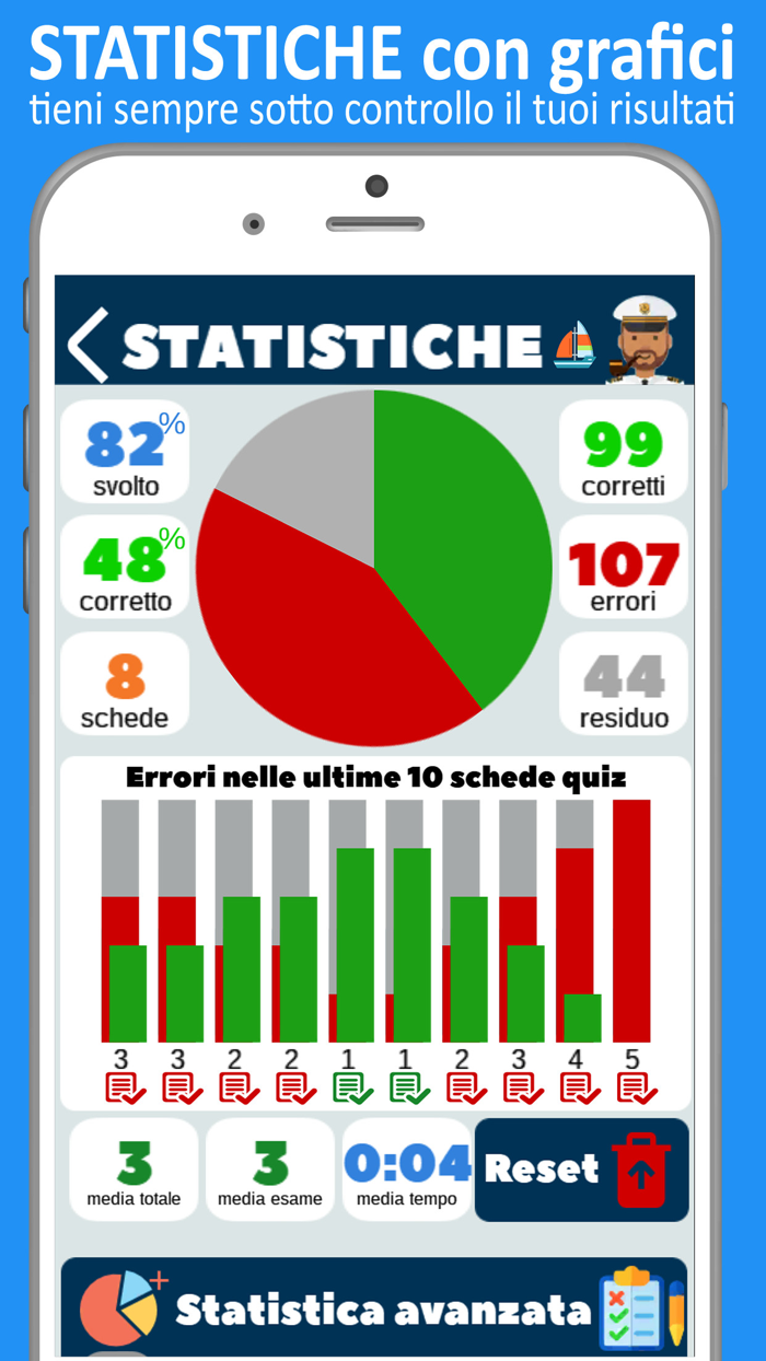 Esame Patente Nautica Italian