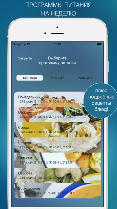 Дневник Питания - Мой Рацион!のおすすめ画像5