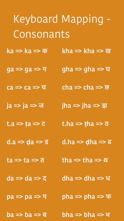 SanskritTypist screenshot-3