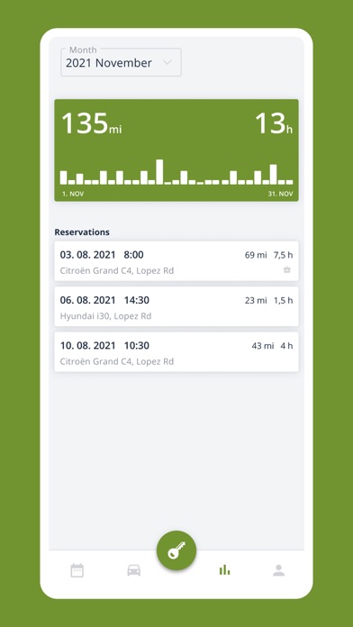 LCLT Carshare Screenshot 3 - AppWisp.com LCLT Carshare Screenshot 3 - AppWisp.com