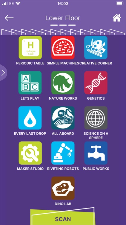 Science City Explorer