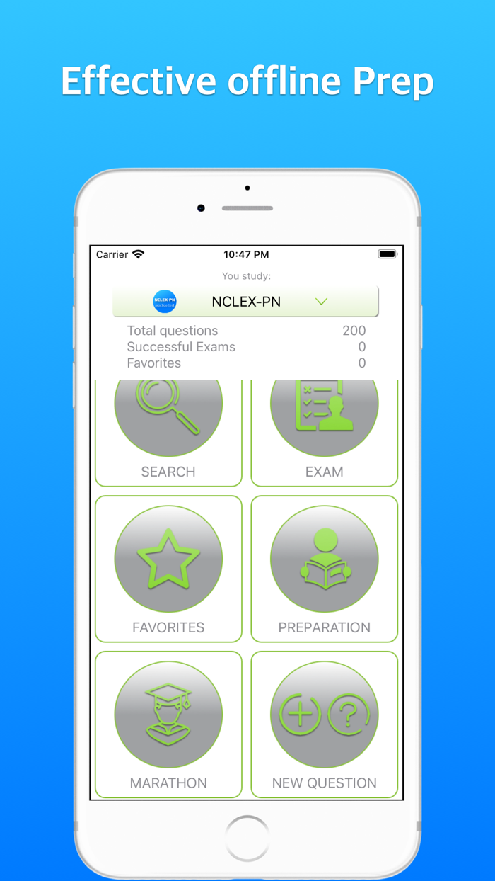 NCLEX-PN 2023 Practice test