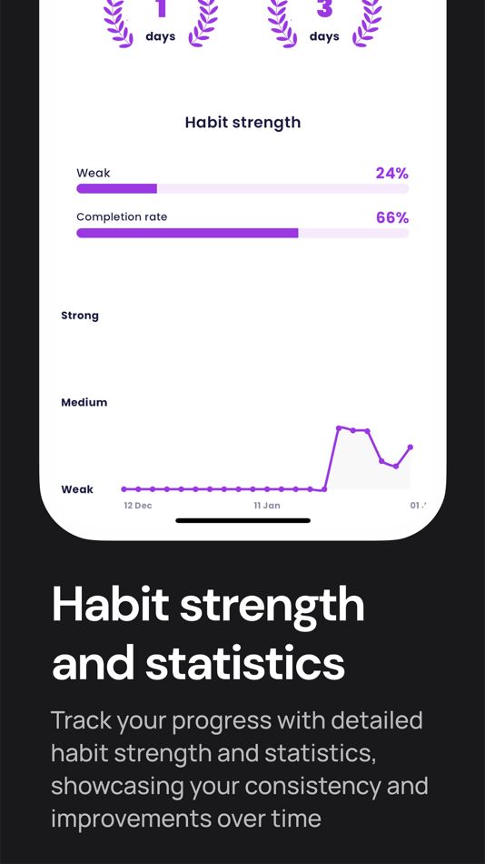 #2. Disciplined - Habit Tracker (iOS) De: Tip Tap Apps
