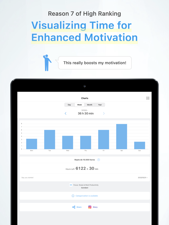 Focus: Pomodoro Study Timer iPad screenshot 9 - Education app