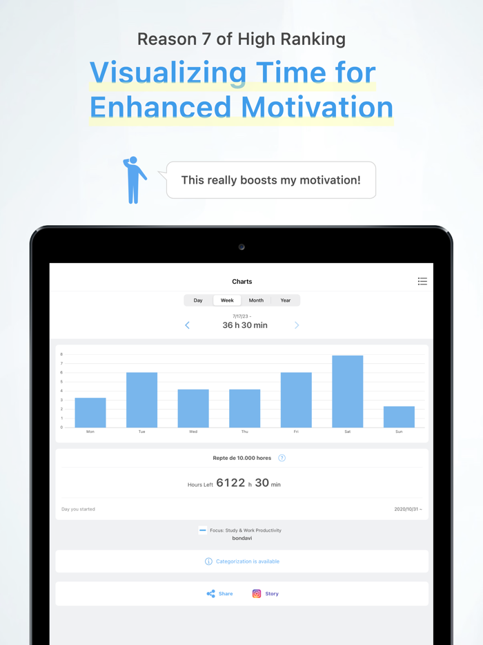 Focus Pomodoro Timer
