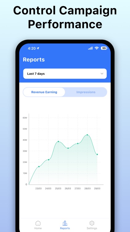 Campaign Analytics Manager