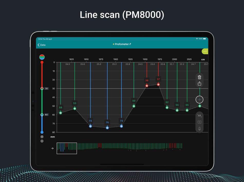 #3. Profometer (iOS) 由: Screening Eagle Technologies
