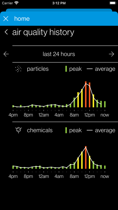 Daikin One Home Screenshot