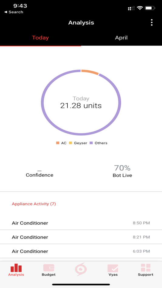 #4. Ohm Assistant (iOS) 由: SustLabs