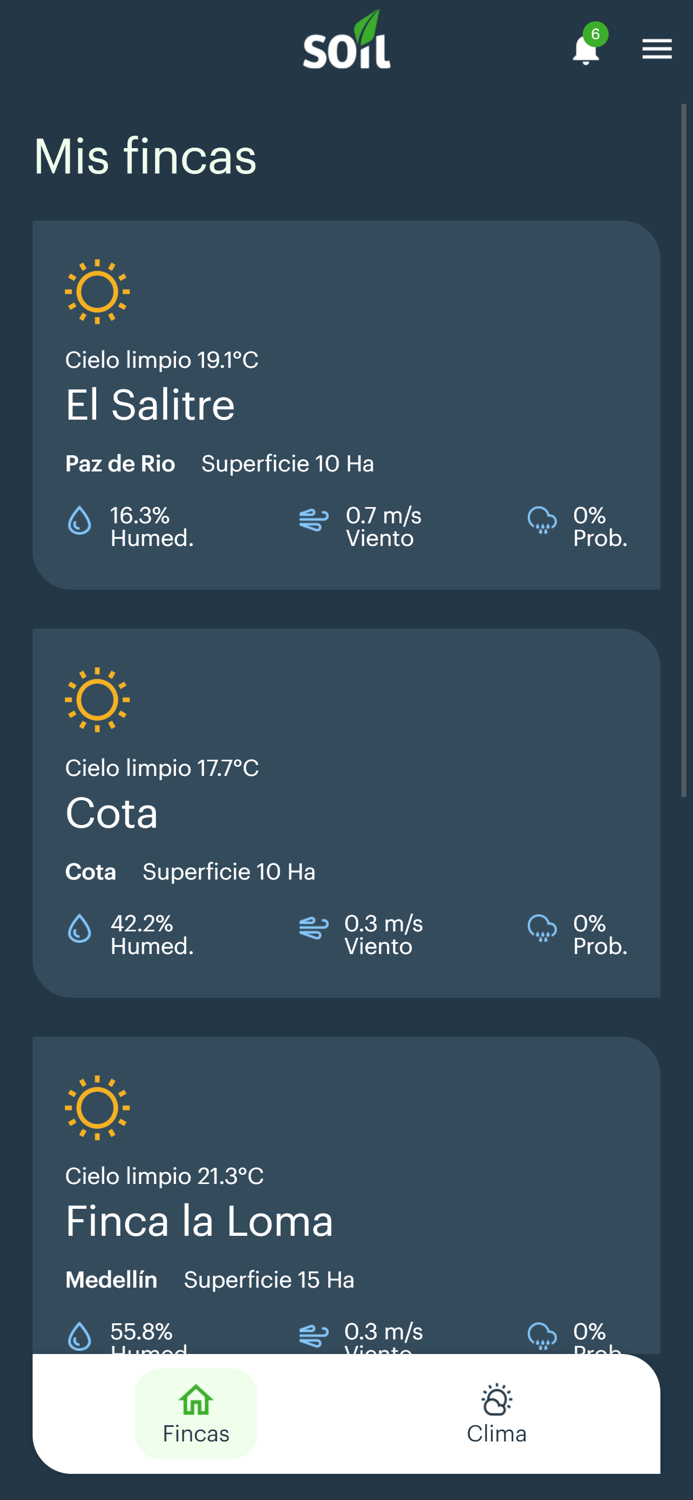 Soil La evolución del agro