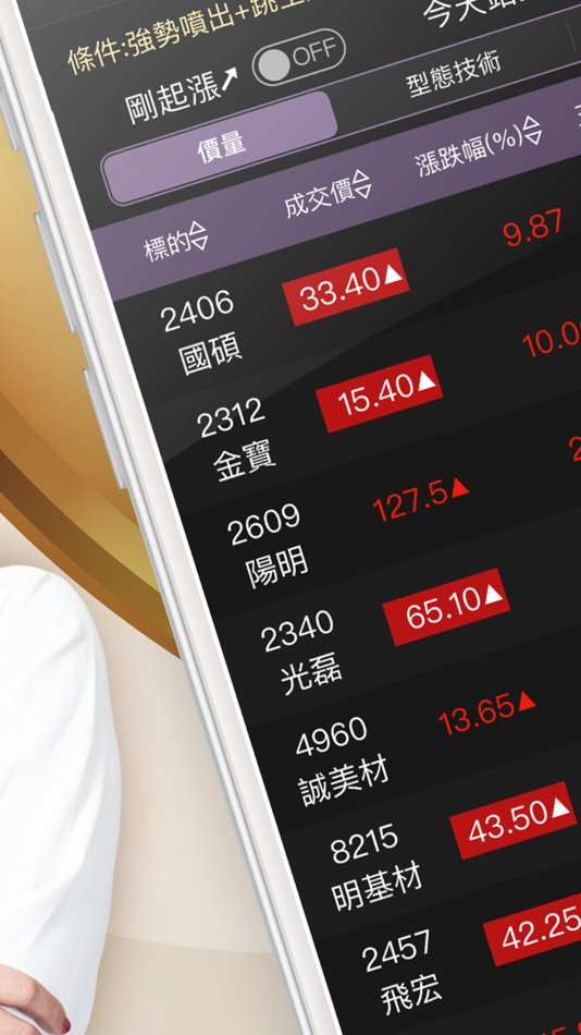 #2. 林恩如-強棒旺旺來 即時技術型態選股 (iOS) 由: CMoney