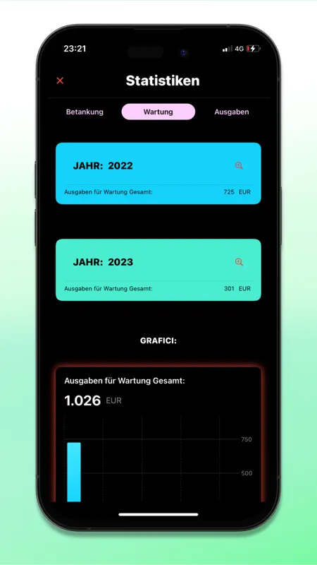 Auto Finanzen screenshot 4 of 10