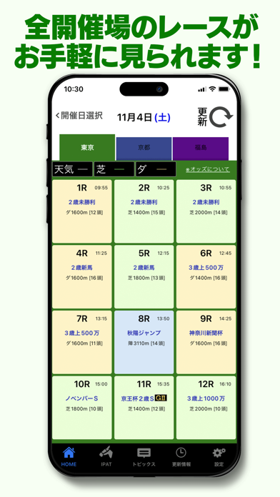 らくらくIPAT～競馬ラボが独自開発した馬券投票補助アプリのおすすめ画像2