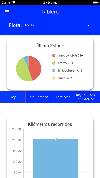 Gestión de flota Entel screenshot-7