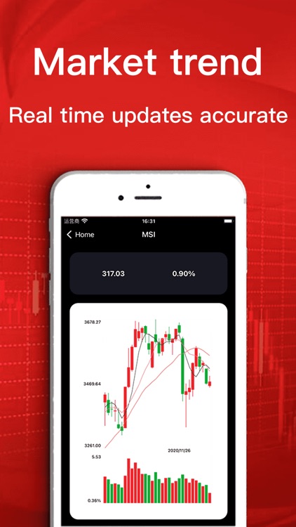 Strategy Software Learning