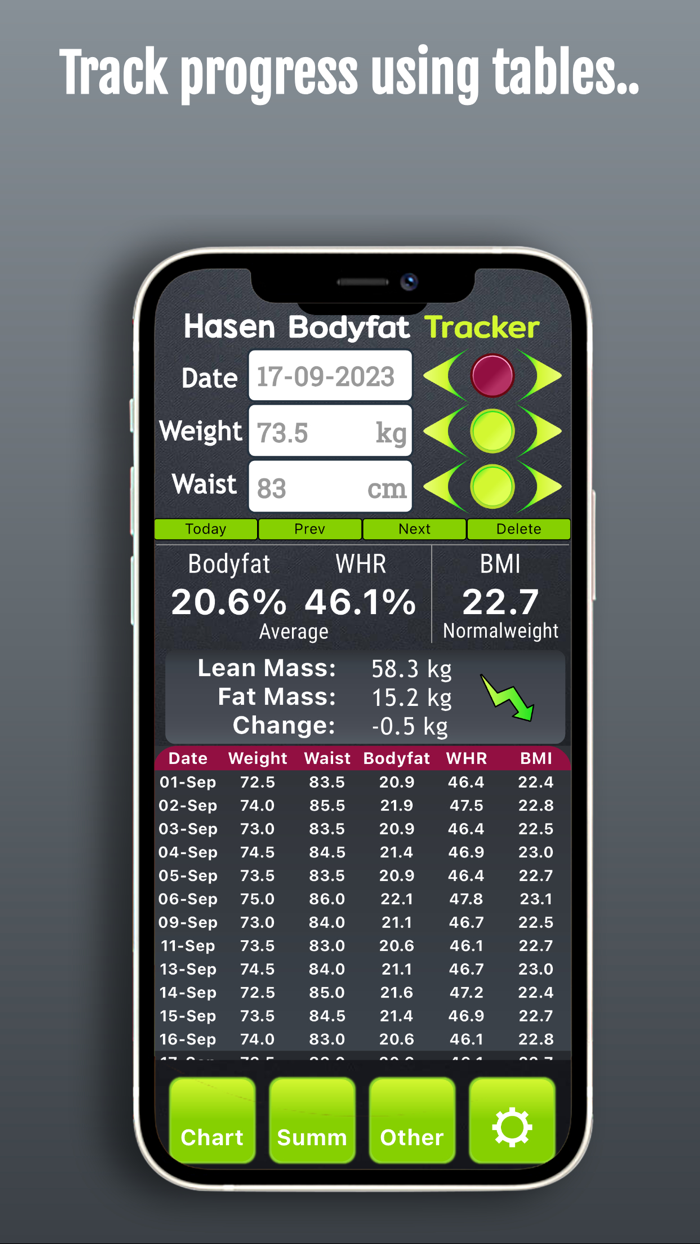 Bodyfat Tracker