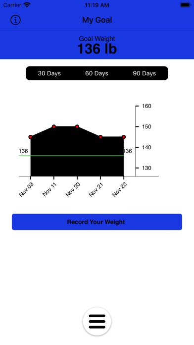 NGF Nutrition Screenshot