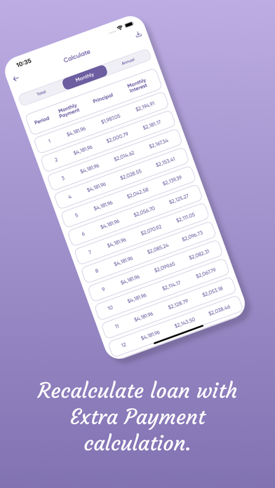 Mortgage - Loan Calculator EMI Screenshot