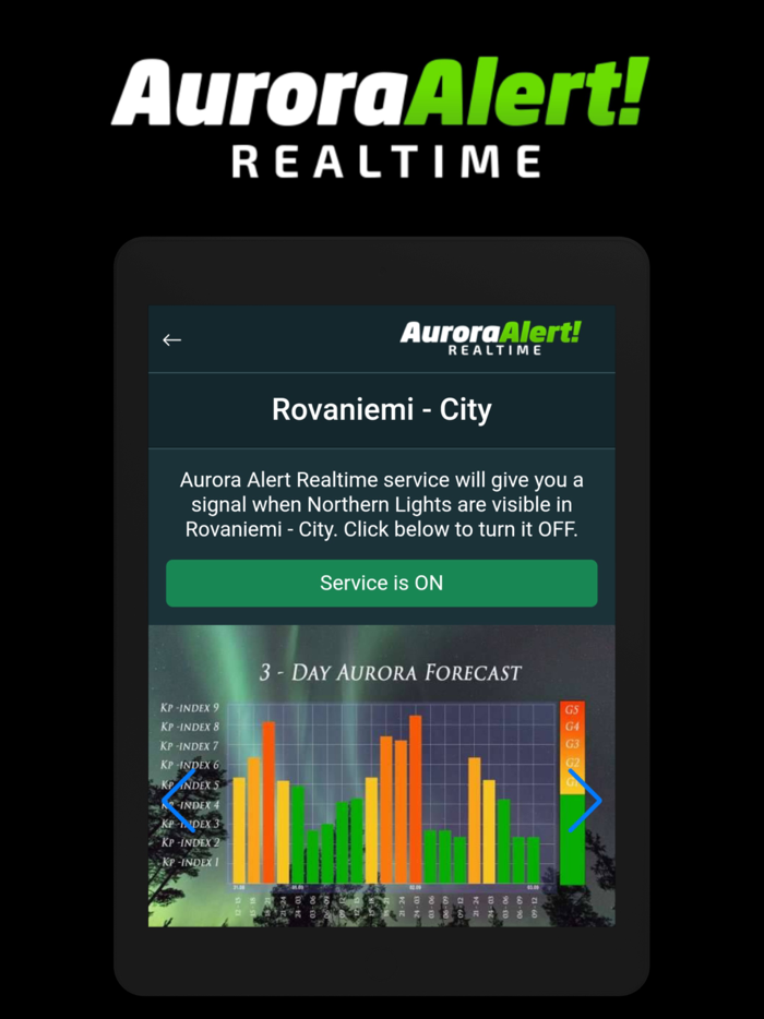 Aurora Alert Realtime