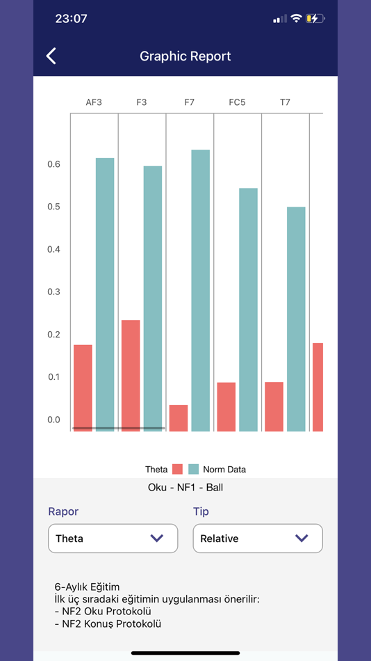 #8. Auto Train Brain (iOS) 由: HMS Health Mobile Software