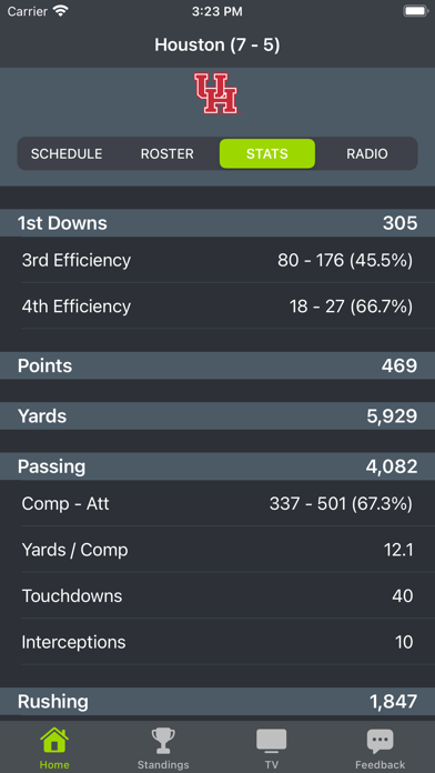 Screenshot #3 pour Houston Football App