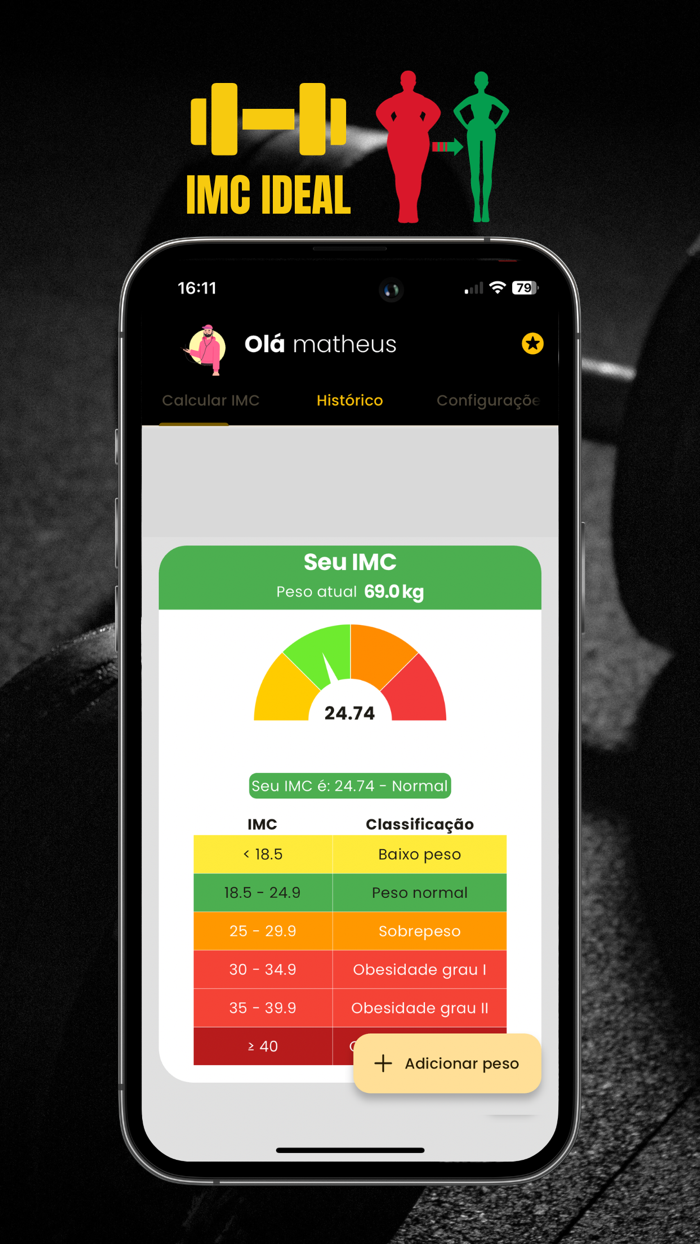 IMC Calculo Peso Ideal