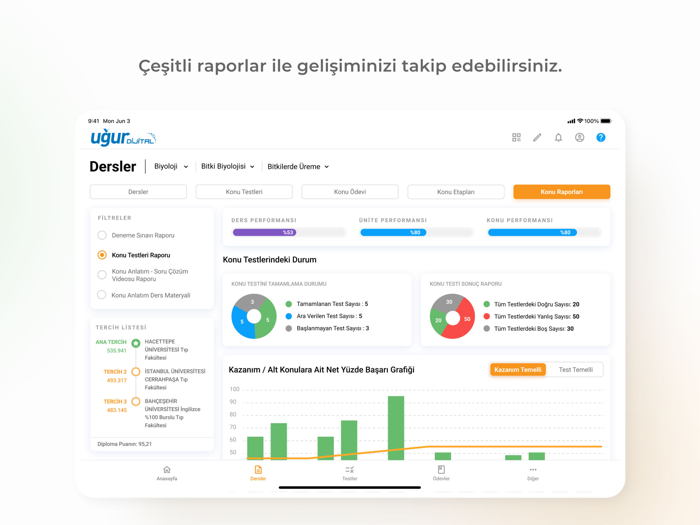 Uğur Dijital Tablet